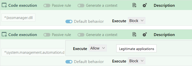 Example of default behavior