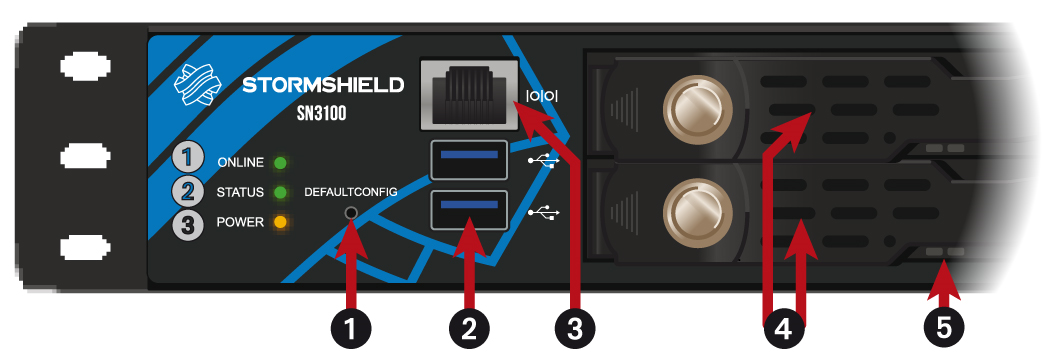 Front panel of SN3100 model firewalls