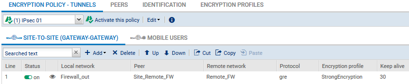 Sample IPSec VPN policy