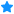 Star icon indicating that the saved connection has been identified as a favorite