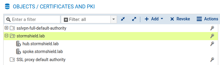 Hub PKI