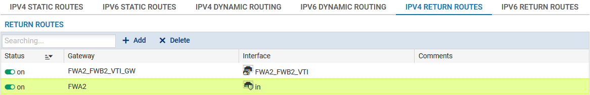 Définition de routes IPv4 de retour