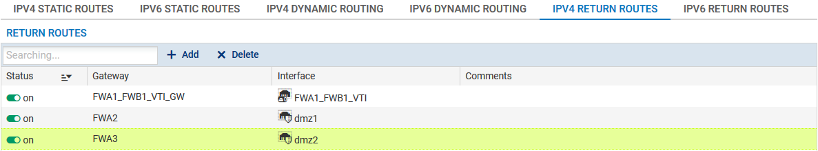 Définition de routes IPv4 de retour