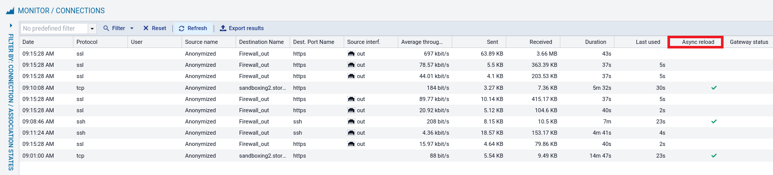 Column dedicated to synchronizing asynchronous connections