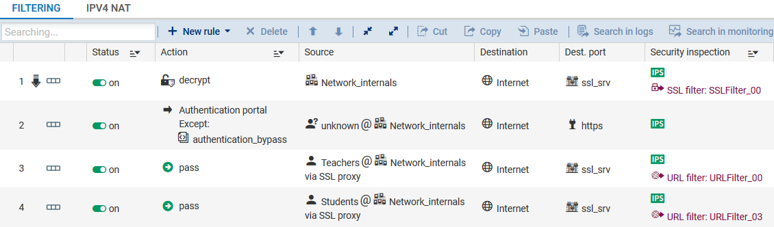 Filter rule with two different user groups