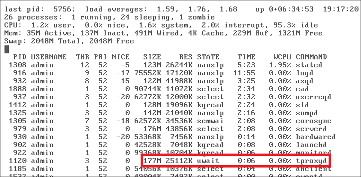 nmemstat –a command