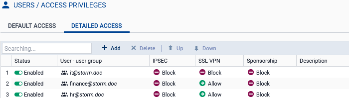 Screen to configure custom access privileges on an SNS firewall in version 5