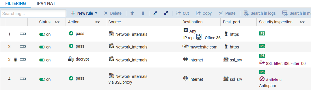Office 365 non déchiffré