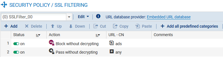 Publicités bloquées