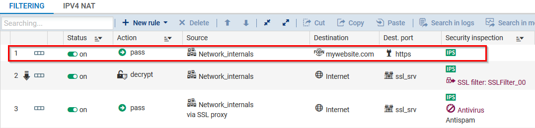 Sites de confiance non déchiffrés
