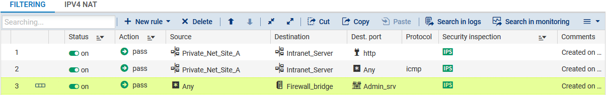 Exemple de filtrage pour un tunnel site-à-site