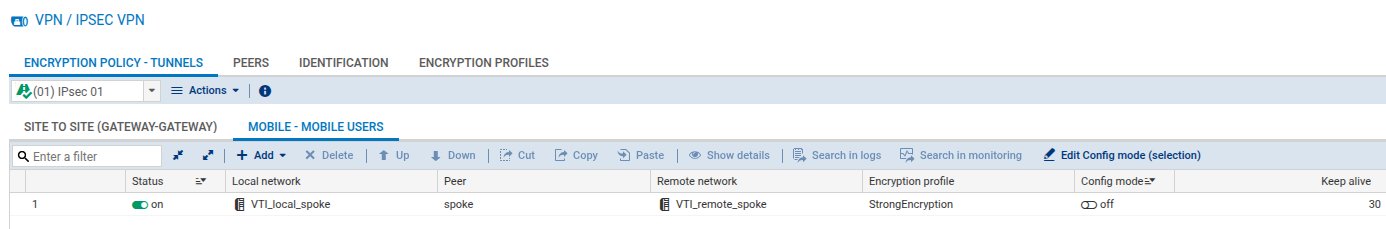 Politique de chiffrement VPN IPsec