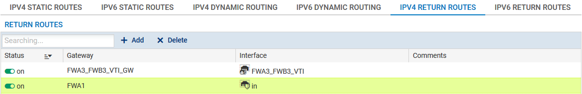 Définition de routes IPv4 de retour