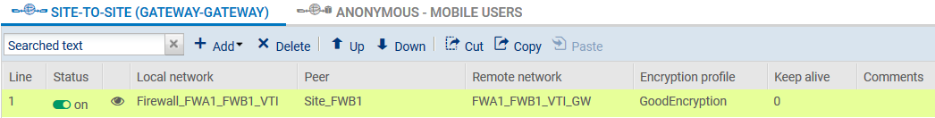 Exemple de politique VPN IPSecpour un tunnel site à site